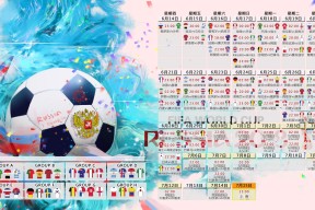 u球体育官网-切尔西对曼彻斯特城比分预测